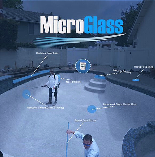 HornerXpress Direct MicroGlass